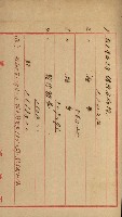 官有地整理費豫算關係書類
（地理系）藏品圖，第372張