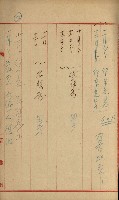 官有地整理費豫算關係書類
（地理系）藏品圖，第374張