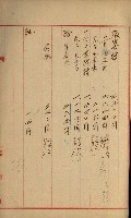官有地整理費豫算關係書類
（地理系）藏品圖，第375張