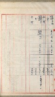 官有地整理費豫算關係書類
（地理系）藏品圖，第396張