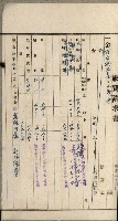 官有地整理費豫算關係書類
（地理系）藏品圖，第411張