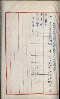 官有地整理費豫算關係書類
（地理系）藏品圖，第427張