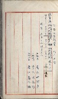 官有地整理費豫算關係書類
（地理系）藏品圖，第439張