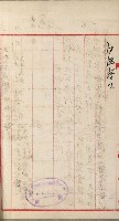 官有地整理費豫算關係書類
（地理系）藏品圖，第471張