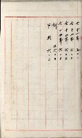 官有地整理費豫算關係書類
（地理系）藏品圖，第488張