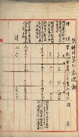 官有地整理費豫算關係書類
（地理系）藏品圖，第499張