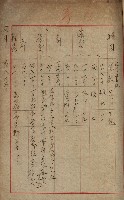 官有地整理費豫算關係書類
（地理系）藏品圖，第532張