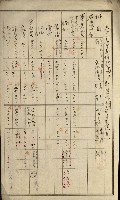 官有地整理費豫算關係書類
（地理系）藏品圖，第535張