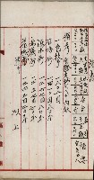 官有地整理費豫算關係書類
（地理系）藏品圖，第575張