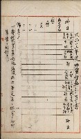 官有地整理費豫算關係書類
（地理系）藏品圖，第595張