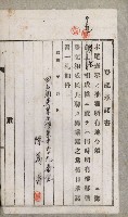 阿公店溪治水工事用道路寄附
（雜件綴）藏品圖，第46張