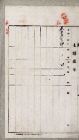 阿公店溪治水工事用道路寄附
（雜件綴）藏品圖，第47張