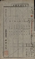 阿公店溪治水工事用道路寄附
（雜件綴）藏品圖，第51張