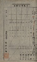 阿公店溪治水工事用道路寄附
（雜件綴）藏品圖，第52張