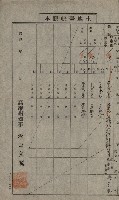 阿公店溪治水工事用道路寄附
（雜件綴）藏品圖，第54張