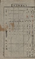 阿公店溪治水工事用道路寄附
（雜件綴）藏品圖，第55張