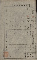 阿公店溪治水工事用道路寄附
（雜件綴）藏品圖，第60張