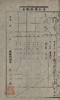 阿公店溪治水工事用道路寄附
（雜件綴）藏品圖，第61張