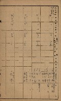 阿公店溪治水工事用道路寄附
（雜件綴）藏品圖，第68張