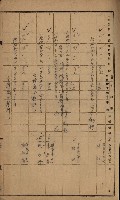 阿公店溪治水工事用道路寄附
（雜件綴）藏品圖，第73張