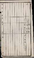 阿公店溪治水工事用道路寄附
（雜件綴）藏品圖，第85張