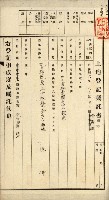 阿公店溪治水用工事道路寄附
登記濟證綴藏品圖，第30張