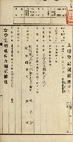 阿公店溪治水用工事道路寄附
登記濟證綴藏品圖，第94張
