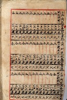 阿公店溪改修工事受益地並等綴藏品圖，第8張