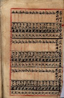 阿公店溪改修工事受益地並等綴藏品圖，第14張