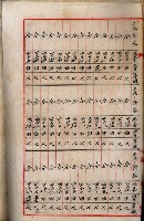 阿公店溪改修工事受益地並等綴藏品圖，第28張