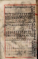 阿公店溪改修工事受益地並等綴藏品圖，第31張