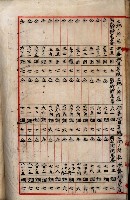 阿公店溪改修工事受益地並等綴藏品圖，第38張