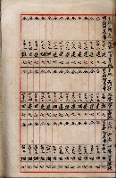 阿公店溪改修工事受益地並等綴藏品圖，第42張