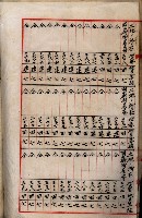 阿公店溪改修工事受益地並等綴藏品圖，第44張