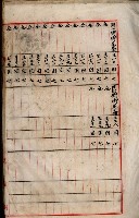 阿公店溪改修工事受益地並等綴藏品圖，第45張
