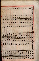 阿公店溪改修工事受益地並等綴藏品圖，第48張