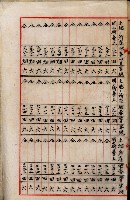 阿公店溪改修工事受益地並等綴藏品圖，第51張