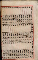 阿公店溪改修工事受益地並等綴藏品圖，第52張