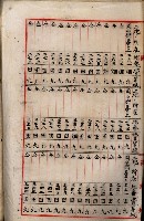 阿公店溪改修工事受益地並等綴藏品圖，第53張