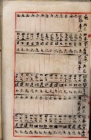 阿公店溪改修工事受益地並等綴藏品圖，第55張