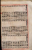 阿公店溪改修工事受益地並等綴藏品圖，第58張