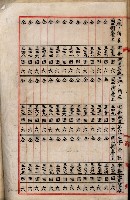 阿公店溪改修工事受益地並等綴藏品圖，第59張