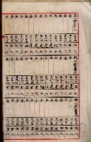 阿公店溪改修工事受益地並等綴藏品圖，第60張