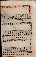 阿公店溪改修工事受益地並等綴藏品圖，第62張