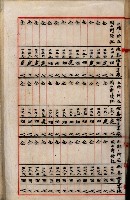 阿公店溪改修工事受益地並等綴藏品圖，第69張