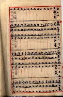 阿公店溪改修工事受益地並等綴藏品圖，第78張