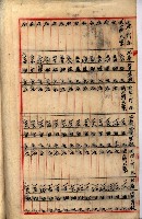 阿公店溪改修工事受益地並等綴藏品圖，第80張