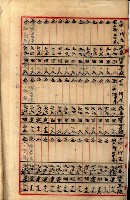 阿公店溪改修工事受益地並等綴藏品圖，第91張