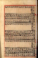 阿公店溪改修工事受益地並等綴藏品圖，第93張