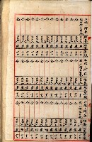 阿公店溪改修工事受益地並等綴藏品圖，第98張